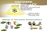 Ssci 3 Income Inequality BSA2-2 (edited)