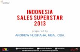 Indonesia Sales Superstar 2013
