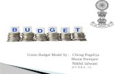 sample budget model