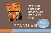 Stasiland Revision Powerpoint