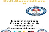ISOQUantT .Economics Production function dr.K.Baranidharan - Sri Sairam Institute of Technology, Chennai