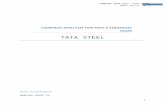 Tata Steel analysis