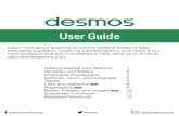 Desmos User Guide