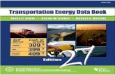 Book-transportation Energy Data Book-stacy c Davis