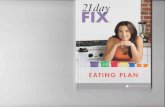 21 Day Fix - Eating Plan