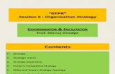 Manoj.ghadge_OTPR.course [Session 6]