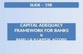 Slide-19B-Capital Adequacy Framework for Banks & BASEl I , II & III Capital Accord