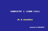 Lecture2(Quantum Chem) Ks