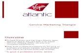 Virgin Atlantic Marketing Triangle