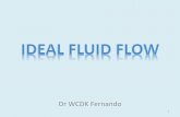 Ideal Fluid Flow-engineering