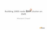 Building 1000 Node Spark Cluster on EMR