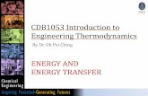 Chapter 2 Energy and Energy Transfer