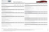 BMW 1 Series F20 Spec Sheet