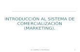 Introduccion Al Marketing_4p