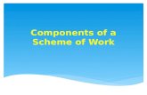 Components of a Scheme of Work