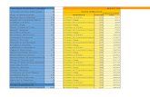 Tap Titans v2.2.2 Online Spreadsheet.xlsx