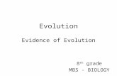2 Evidence of Evolution