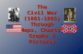 The Civil War (1861-1865) Through Maps, Charts, Graphs & Pictures.