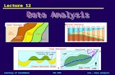 FWS 2005 L12 – Data AnalysisCourtesy of ExxonMobil Lecture 12 0 Ma68 Ma60 Ma48 Ma38 Ma29 Ma18 Ma10 Ma Burial History Slope Non- Marine Near- shore Coastal.