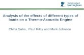 Analysis of the effects of different types of loads on a Thermo-Acoustic Engine Chitta Saha, Paul Riley and Mark Johnson.