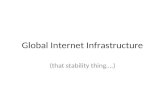 Global Internet Infrastructure (that stability thing….)