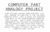 COMPUTER PART ANALOGY PROJECT FIND PICTURES ONLINE FROM EVERYDAY LIFE THAT COMPARE IN FUNCTION TO THE FOLLWING COMPUTER PARTS. COPY & PASTE THE EVERYDAY.