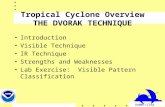 RAMMT/CIRA Tropical Cyclone Overview THE DVORAK TECHNIQUE Introduction Visible Technique IR Technique Strengths and Weaknesses Lab Exercise: Visible Pattern.