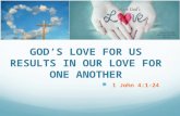 GODS LOVE FOR US RESULTS IN OUR LOVE FOR ONE ANOTHER 1 John 4:1-24.