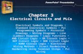 PowerPoint ® Presentation Chapter 3 Electrical Circuits and PLCs Electrical Symbols and Diagrams Standard Electrical Symbols PLC Programming Symbols Pictorial.