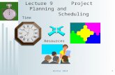 Winter 20141 Lecture 9 Project Planning and Scheduling Time Events Resources.