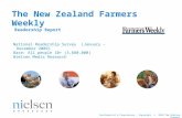 Confidential & Proprietary Copyright © 2010 The Nielsen Company The New Zealand Farmers Weekly Readership Report National Readership Survey (January –