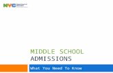 MIDDLE SCHOOL ADMISSIONS What You Need To Know. Middle School Admissions is the application process by which students are matched to middle school. Some.