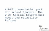 A DfE presentation pack for school leaders: The 0-25 Special Educational Needs and Disability Reforms.