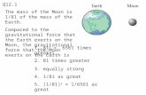 The mass of the Moon is 1/81 of the mass of the Earth. Compared to the gravitational force that the Earth exerts on the Moon, the gravitational force that.