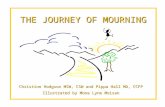 THE JOURNEY OF MOURNING Christine Hodgson MSW, CSW and Pippa Hall MD, CCFP Illustrated by Mona Lyne Moisan.