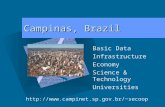 Campinas, Brazil Basic Data Infrastructure Economy Science & Technology Universities secoop.