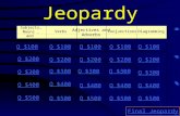 Jeopardy Subjects, Nouns, and Pronouns Verbs Adjectives and Adverbs ConjunctionsDiagramming Q $100 Q $200 Q $300 Q $400 Q $500 Q $100 Q $200 Q $300 Q.