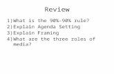 Review 1)What is the 90%-90% rule? 2)Explain Agenda Setting 3)Explain Framing 4)What are the three roles of media?