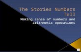 I’m Sue Jones, and I've put together these slide shows and activities to try to help people understand math. These are mostly about what I call "number.