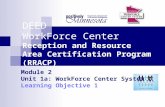 DEED WorkForce Center Reception and Resource Area Certification Program (RRACP) Module 2 Unit 1a: WorkForce Center System I Learning Objective 1.