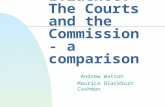 Evidence: The Courts and the Commission - a comparison Andrew Watson Maurice Blackburn Cashman.