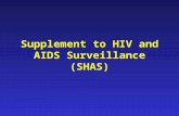 Supplement to HIV and AIDS Surveillance (SHAS). Introduction SHAS was a CDC-funded project designed to provide an in depth description of people diagnosed.