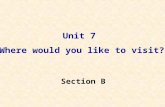 Unit 7 Where would you like to visit? Section B. Before listening What are important to you for your next vacation? Spotlight? sights 1.transportation.
