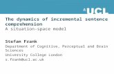 The dynamics of incremental sentence comprehension A situation-space model Stefan Frank Department of Cognitive, Perceptual and Brain Sciences University.