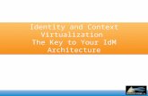 Identity and Context Virtualization The Key to Your IdM Architecture.
