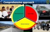 Comprehensive approach NATO UNCLASSIFIED Security Governance Development.