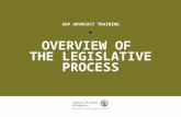 OVERVIEW OF THE LEGISLATIVE PROCESS OVERVIEW OF THE LEGISLATIVE PROCESS AAP ADVOCACY TRAINING.