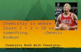 Chemistry is where you learn 2 + 2 = 10 or something. —Dennis Rodman Chemistry Math With Chemistry-specific graphs.