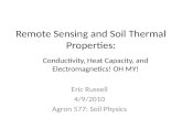 Remote Sensing and Soil Thermal Properties: Eric Russell 4/9/2010 Agron 577: Soil Physics Conductivity, Heat Capacity, and Electromagnetics! OH MY!