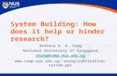 System Building: How does it help or hinder research? Anthony K. H. Tung National University of Singapore atung@comp.nus.edu.sg atung/publication/system.ppt.